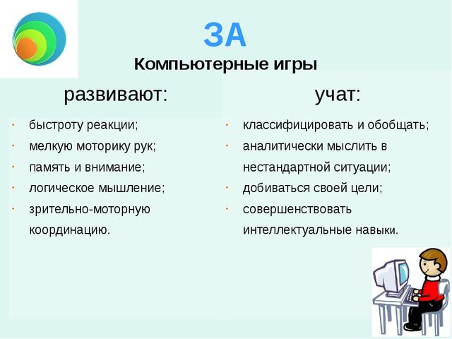 Компьютер и ребёнок: все за и против