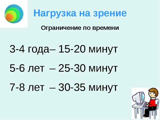Компьютер и ребёнок: все за и против