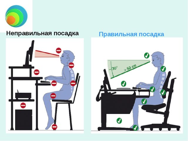 Компьютер и ребёнок: все за и против