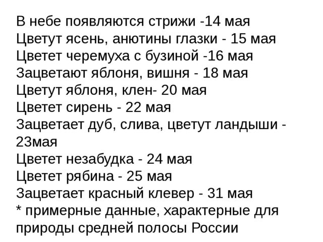 Весна. Презентация по познавательному развитию