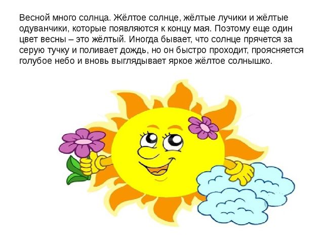 Весна. Презентация по познавательному развитию