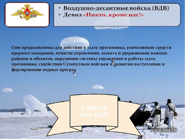 Презентация для детей. Вооружённые силы России