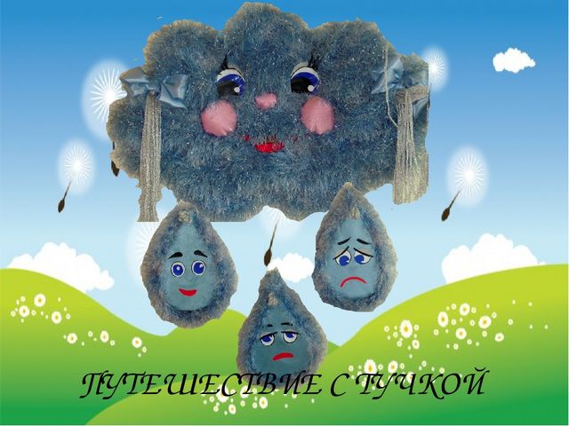 Путешествие с Тучкой. Презентация к НОД