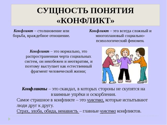 Психолого-педагогическое сопровождение детских конфликтов. Методы и формы работы