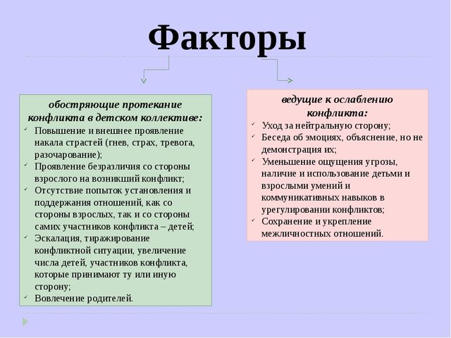 Психолого-педагогическое сопровождение детских конфликтов. Методы и формы работы