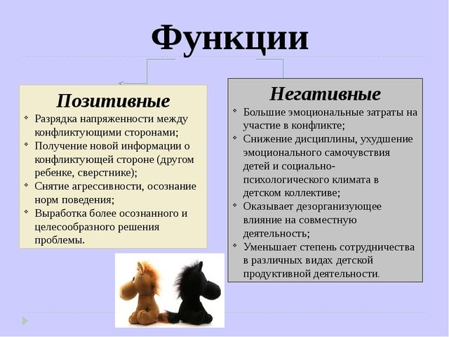 Психолого-педагогическое сопровождение детских конфликтов. Методы и формы работы