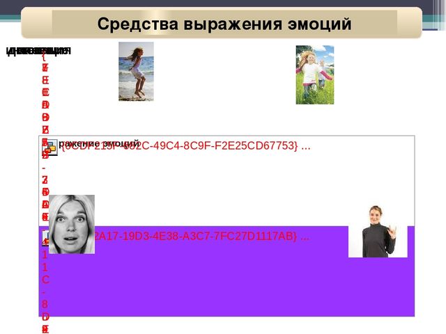 Эмоции - выражение нашего отношения к происходящему вокруг нас