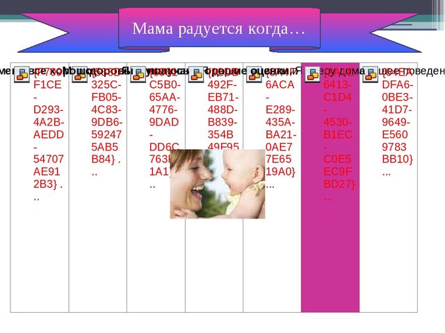 Эмоции - выражение нашего отношения к происходящему вокруг нас