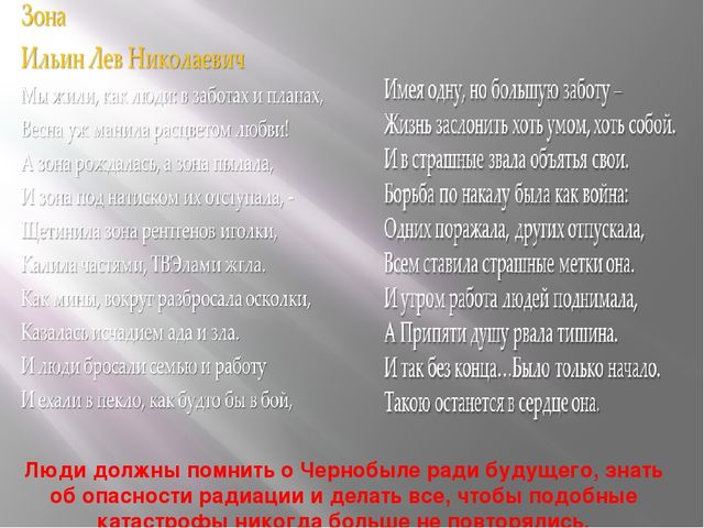 Памяти погибшим в радиационных авариях. Презентация