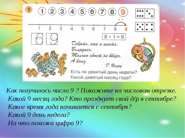 Презентация число 9. Число и цифра 9. Познакомить с цифрой 9. Цифры для презентации.