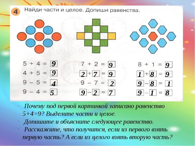 Равенство числа 9. Части и целое в равенстве. Найди части и целое допиши равенства. Целое и части для дошкольников в математике. Части и целое для дошкольников как объяснить.