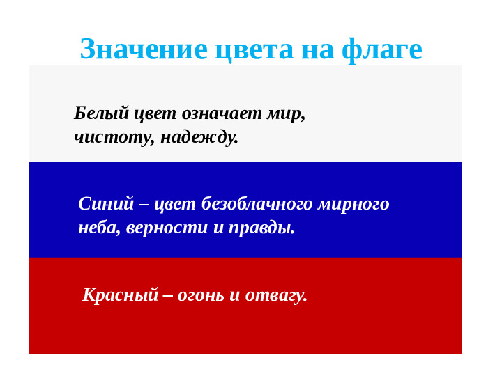 Презентация для детей старшего возраста познавательное развитие «Символы России»