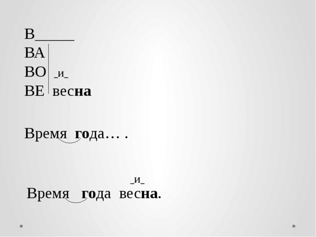 Весенние месяцы. Презентация
