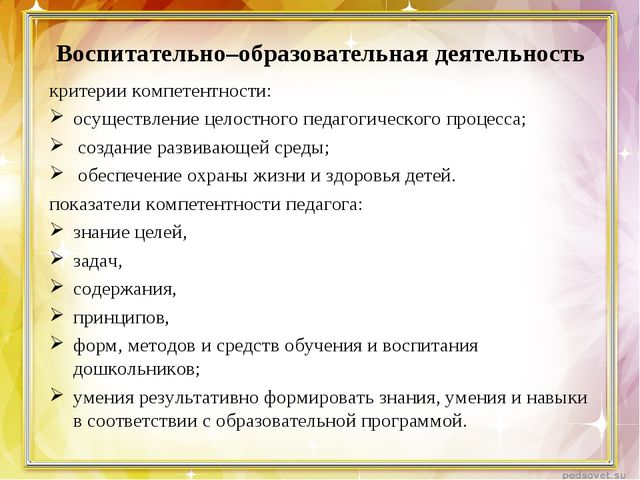 Компетентность педагога и её содержание