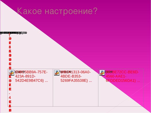 Подбор одежды по сезону. Презентация