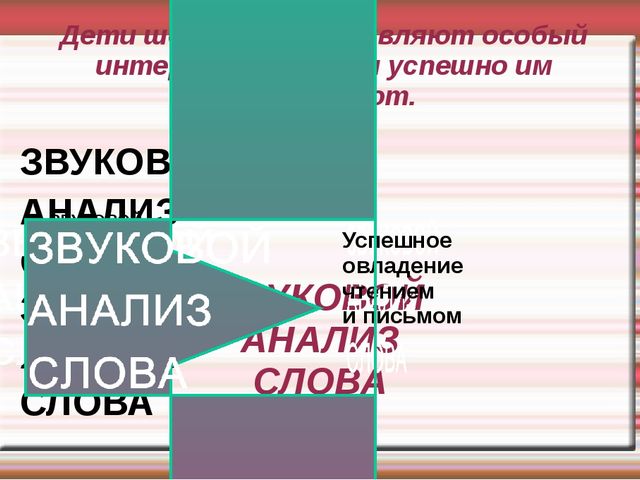 Подготовка к школе. Презентация к родительскому собранию будущих первоклассников