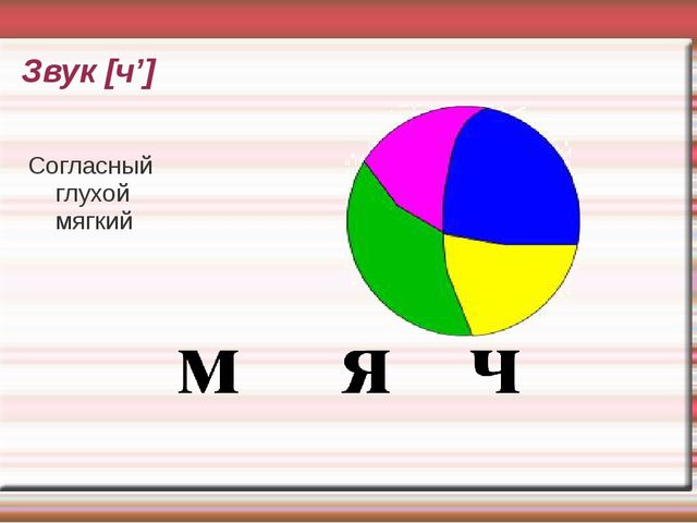 Подготовка к школе. Презентация к родительскому собранию будущих первоклассников
