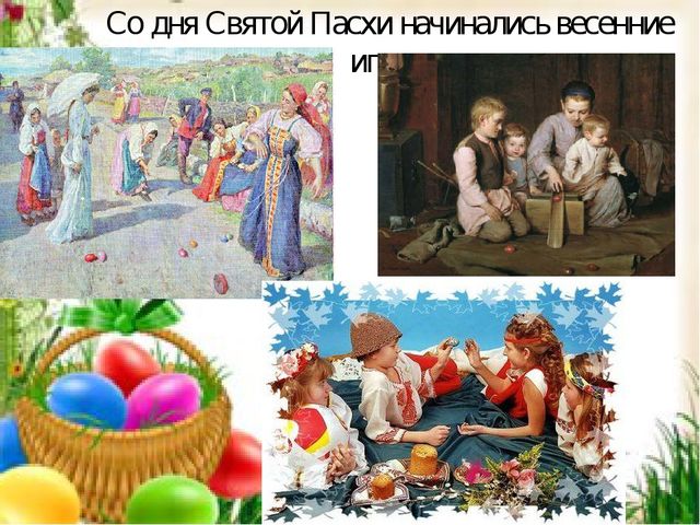 Презентация. Пасха
