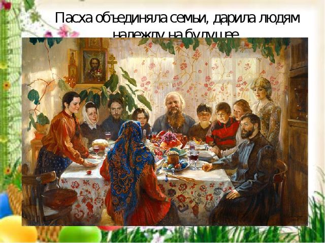 Презентация. Пасха