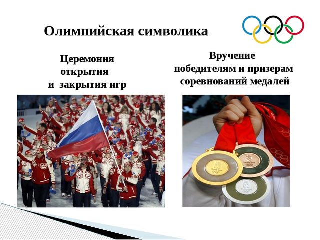 Спорт. Презентация для детей