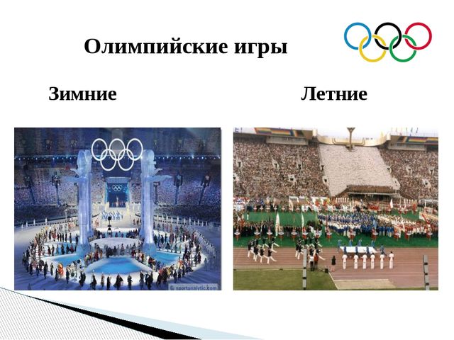 Спорт. Презентация для детей