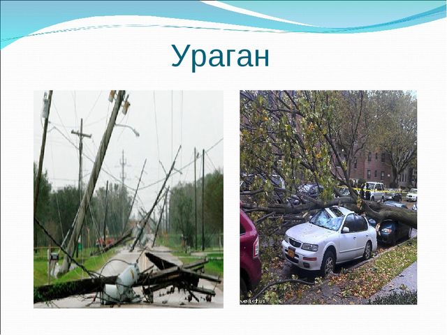 Опасные природные явления. Презентация для детей