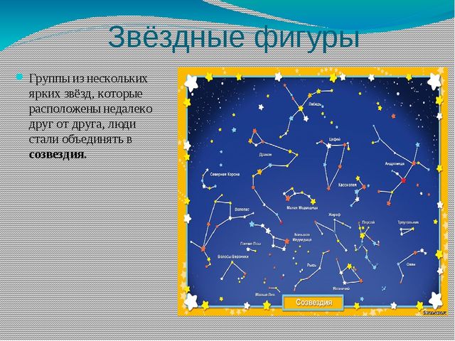 Этот загадочный космос. Презентация по познавательному развитию в старшей группе
