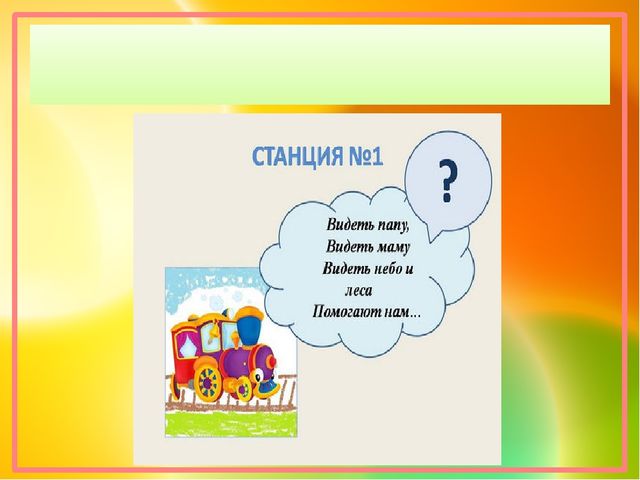Органы Чувств. Презентация
