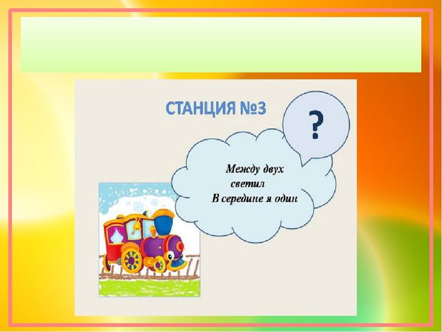 Органы Чувств. Презентация