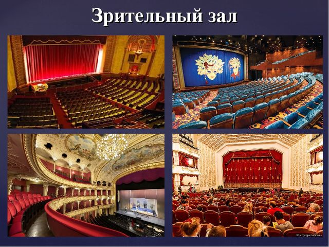 Что такое театр? Презентация для дошкольников