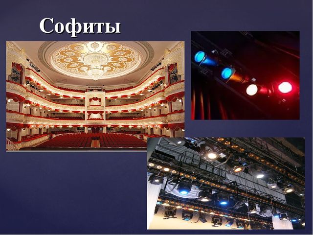 Что такое театр? Презентация для дошкольников