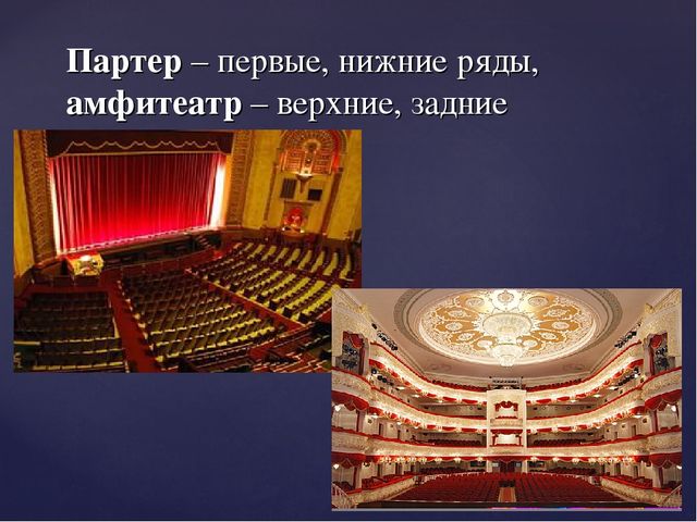 Что такое театр? Презентация для дошкольников