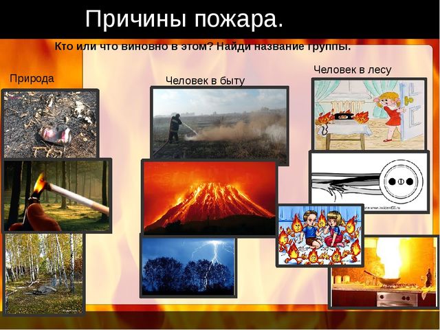 Осторожно огонь! Игровая презентация для дошкольников