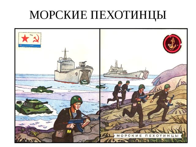 Презентация о родах войск российской армии