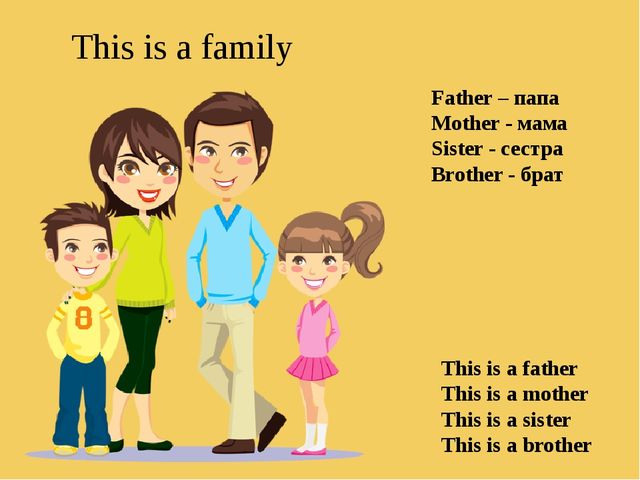 Презентация Весёлый английский - учим стихи "My Family"