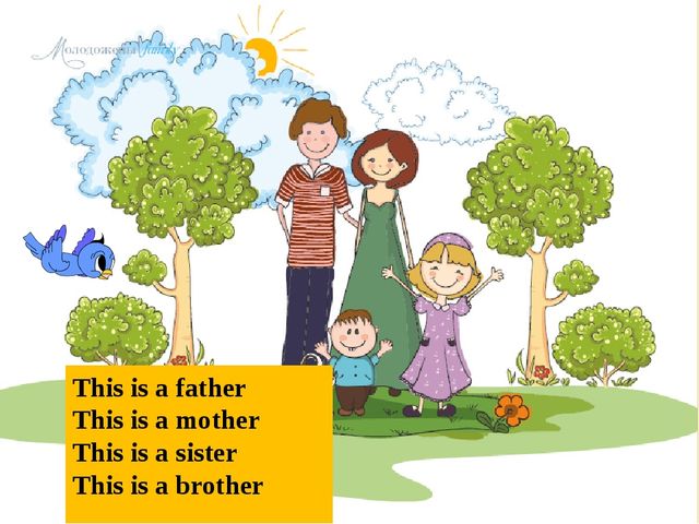 Презентация Весёлый английский - учим стихи "My Family"