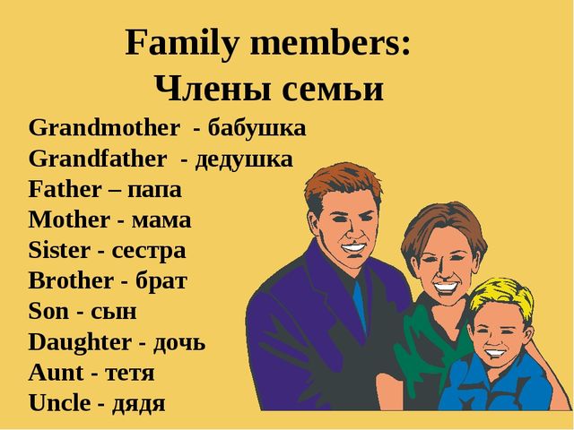 Презентация Весёлый английский - учим стихи "My Family"