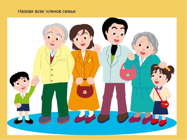 Презентация Весёлый английский - учим стихи "My Family"