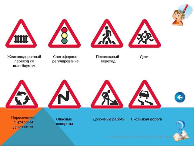 Презентация по ОБЖ "В стране дорожных знаков" средняя группа