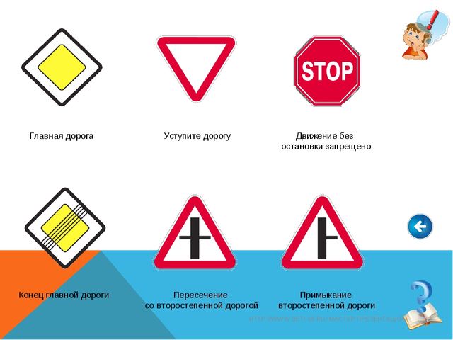 Презентация по ОБЖ "В стране дорожных знаков" средняя группа
