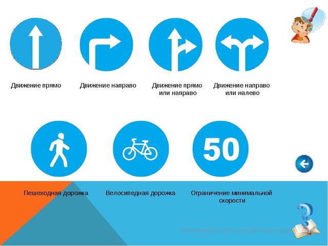 Презентация по ОБЖ "В стране дорожных знаков" средняя группа