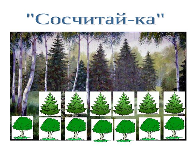 Конспект НОД по ФЭМП "Число7. Цифра 7"
