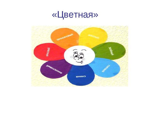 Конспект НОД по ФЭМП "Число7. Цифра 7"