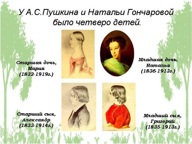 Презентация для дошкольников "А. С. Пушкин"