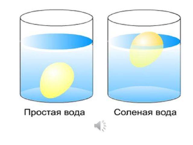 Экспериментальная деятельность (презентация) "Чудеса своими руками"