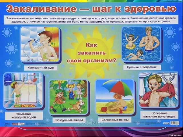 Познавательное занятие в подготовительной к школе группе "Где прячется здоровье"