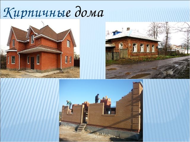 Презентация по теме "Дом, в котором я живу"
