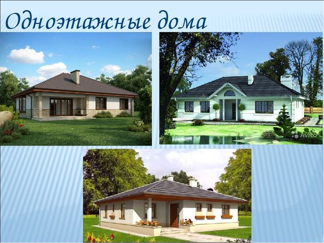 Презентация по теме "Дом, в котором я живу"