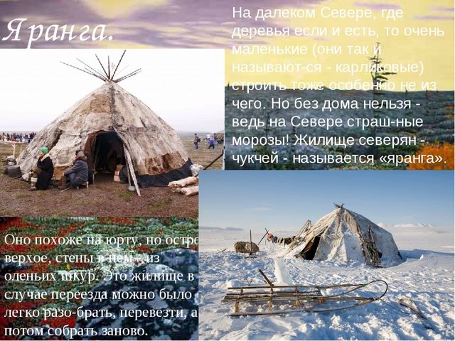 Презентация по теме "Дом, в котором я живу"