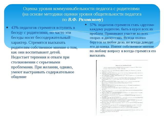 Контакт между воспитателем и родителями как условие формирования личности ребенка